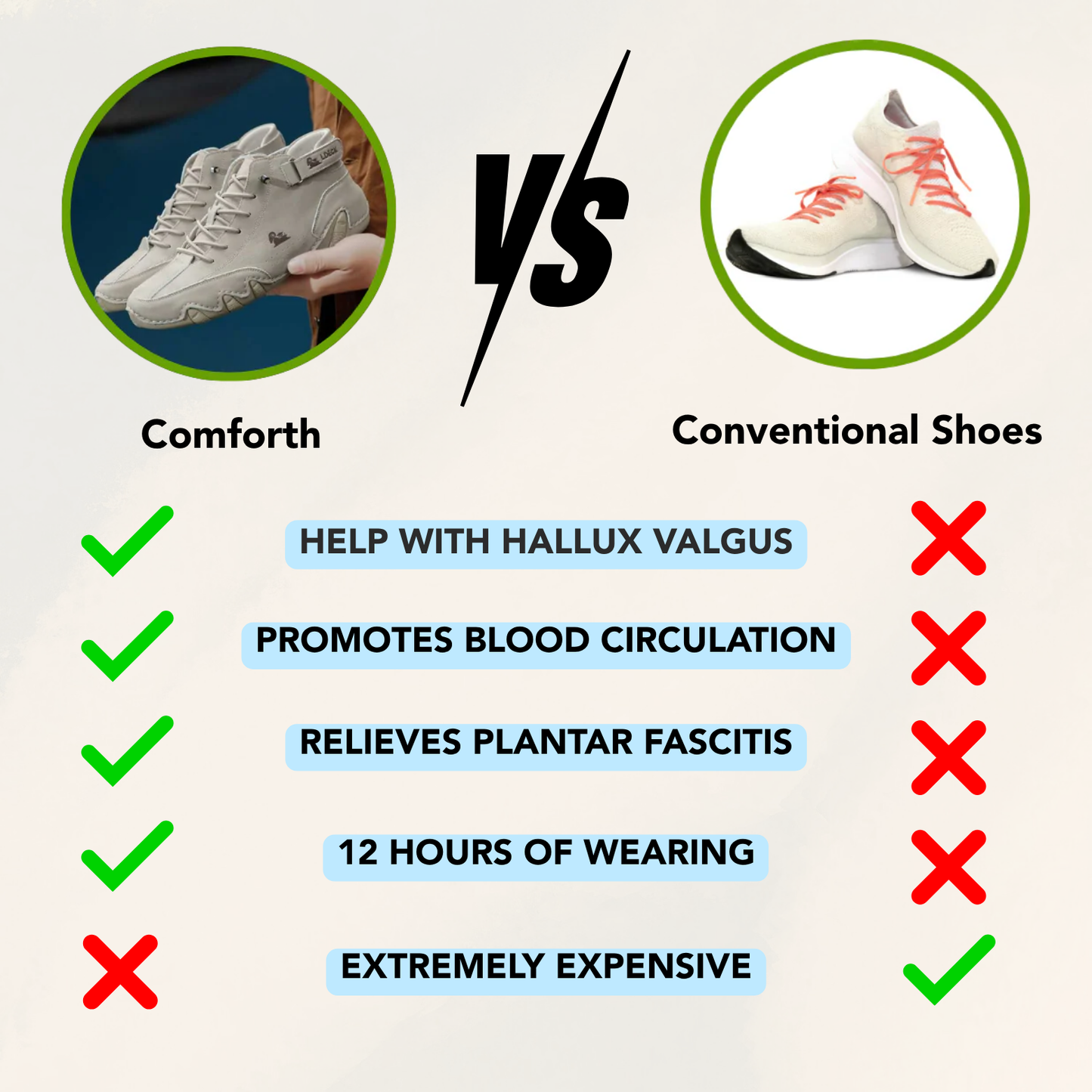 Comforth™ – Ergonomic, Non-Slip & Waterproof Leather Barefoot Shoes for Natural Pain Relief